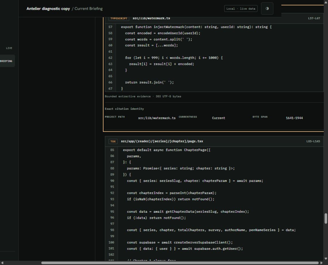 Work Loop source evidence showing watermark.ts lines 57 through 67 and the exact UTF-8 byte span 1641 through 1944.